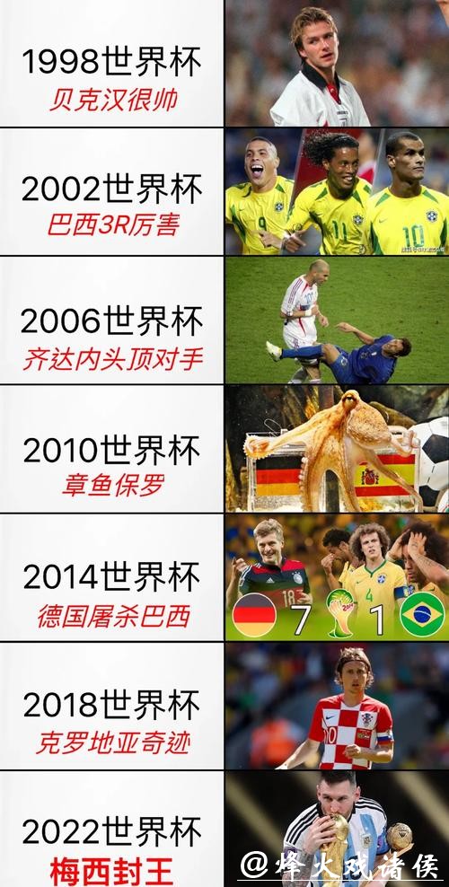 世界杯直播服务哪家强?流畅性一对比 世界杯直播服务哪家强?流畅性一对比
