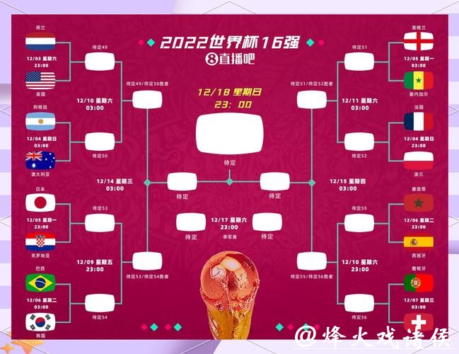 世界杯比分盘点:最经典的10场比赛 世界杯比分盘点:最经典的10场比赛