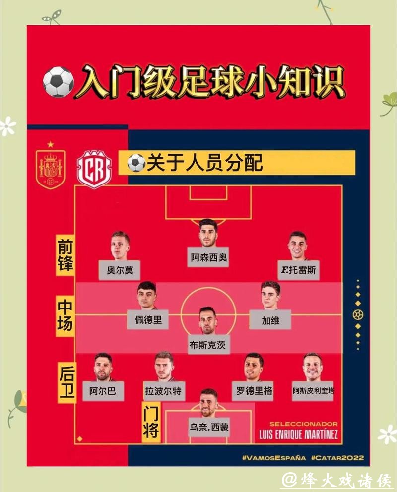 世界杯外围下注高手建议:避开陷阱稳定盈利思路 世界杯外围下注高手建议:避开陷阱稳定盈利思路