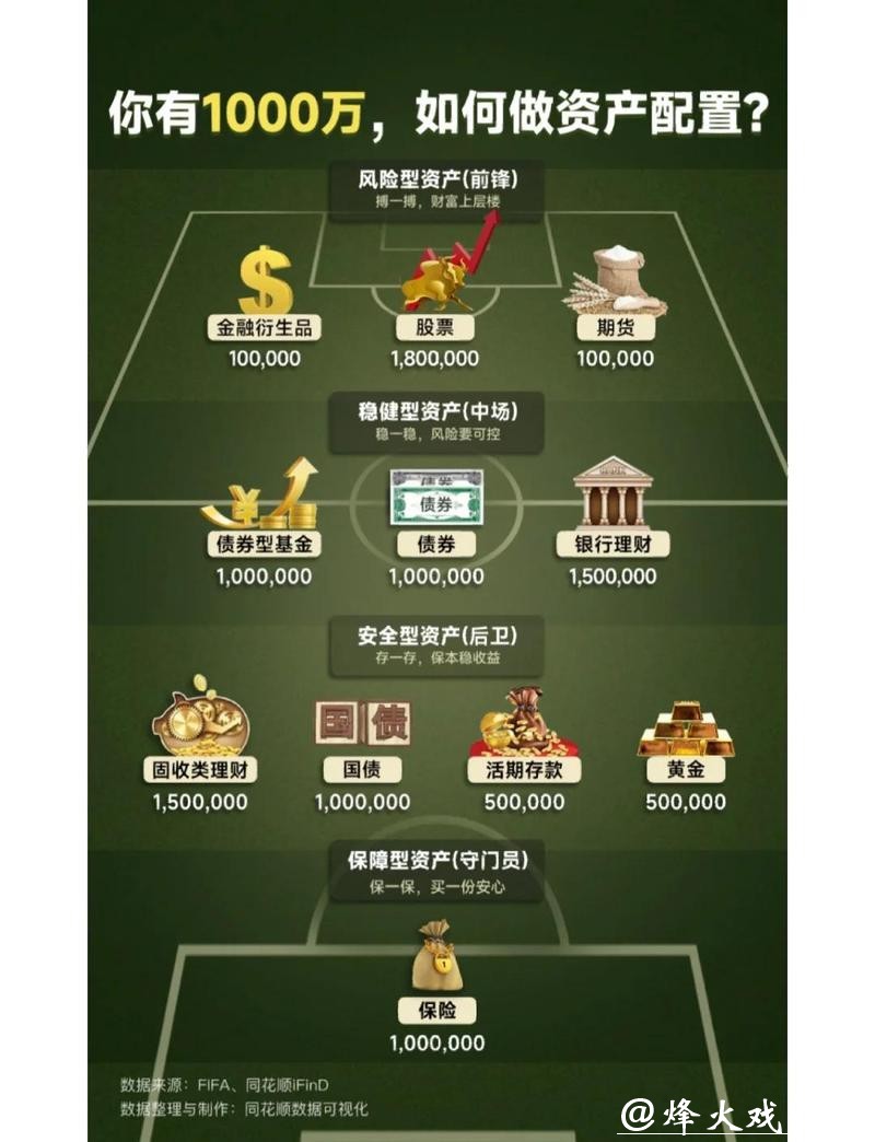 世界杯外围下注资金管理方案推荐 世界杯外围下注资金管理方案推荐