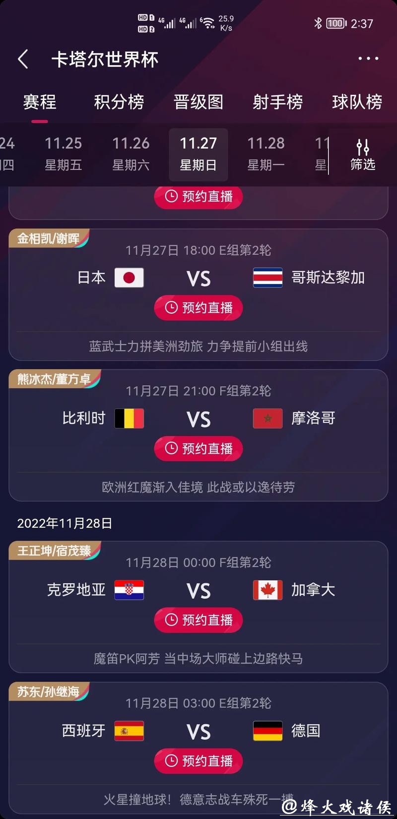 世界杯竞猜平台排行榜,真实平台测评 世界杯竞猜平台排行榜,真实平台测评