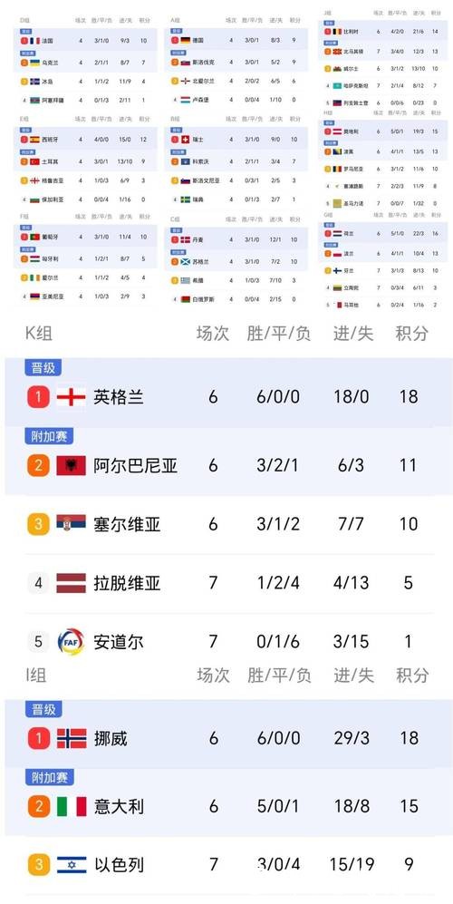 世界杯外围网站信誉评分排行榜 世界杯外围网站信誉评分排行榜